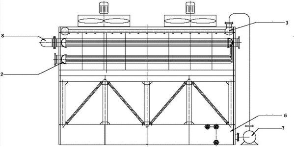 Eleven Inquiries Regarding Air Coolers, Heat Exchangers, and Condensers