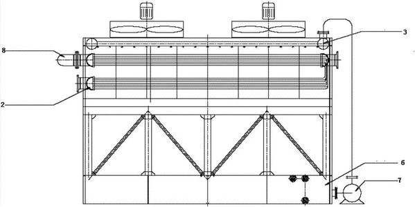 Eleven Inquiries Regarding Air Coolers, Heat Exchangers, and Condensers