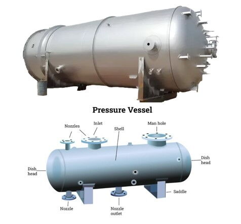 Essential Safety Design Principles for Pressure Vessels