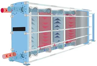 Advantages of Plate Heat Exchangers in Industrial Applications