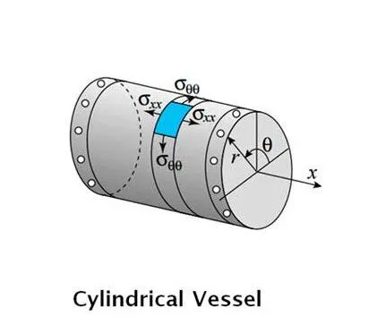 Cylindrical Pressure Vessel Design Drawing