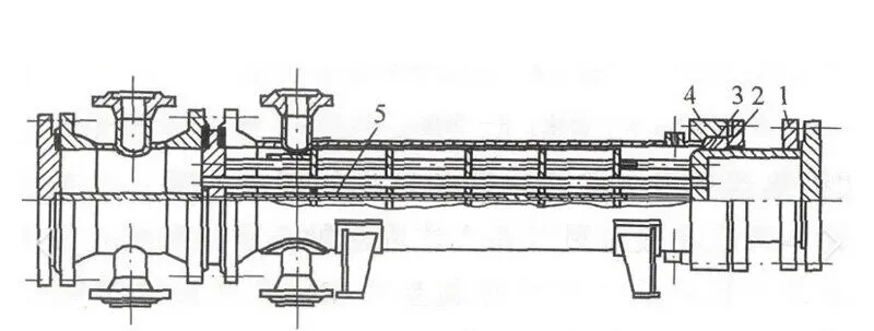 Stuffing Box Heat Exchanger Design