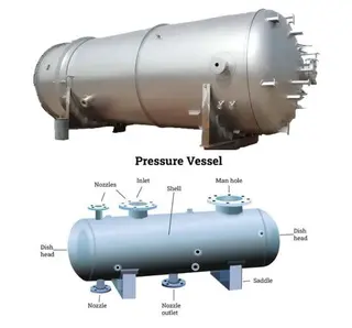 Essential Safety Design Principles for Pressure Vessels