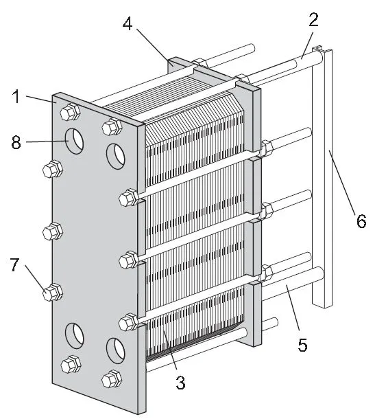 How to Maintain Plate Heat Exchanger for Efficient Operation