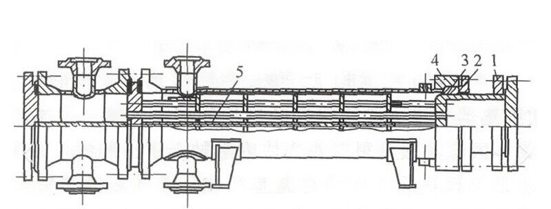Stuffing Box Heat Exchanger Design Stuffing Box Heat Exchanger Design