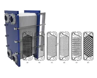 Plate Heat Exchanger Plate Design: How to Consider?