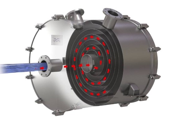 Spiral Heat Exchanger Spiral Heat Exchanger