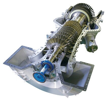 Gas Turbine Gas Turbine