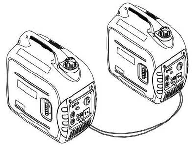 The Multiple Advantages of Inverter Generators
