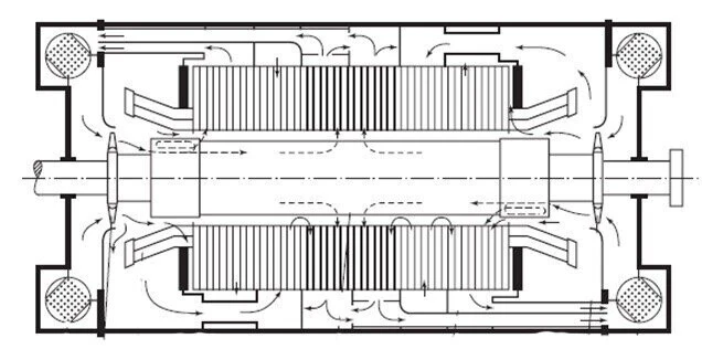 Hydrogen Cooling for Diesel Generator