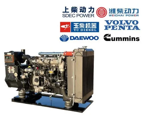 Basic Analysis and Buying Guide for Diesel Generator Brands
