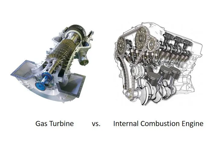 Gas Turbine vs. Internal Combustion Engine for Generator Sets