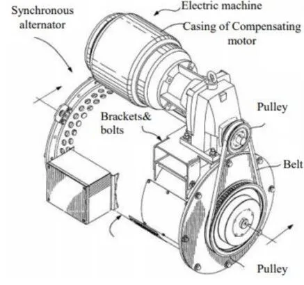 Common Causes and Solutions for Diesel Generator Speed Failure