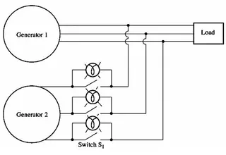 Requirements & Advantages of Generator Set Parallel Connection