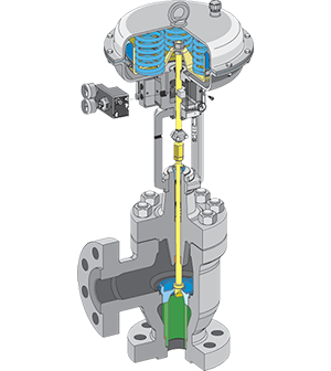 Angle Control Valve Design Angle Control Valve Design