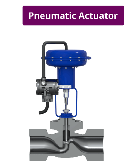 Choosing the Optimal Pneumatic Control Valve Operation Modes