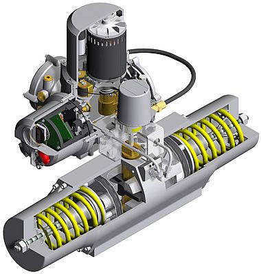 Comprehensive Guide to Electro-Hydraulic Actuators