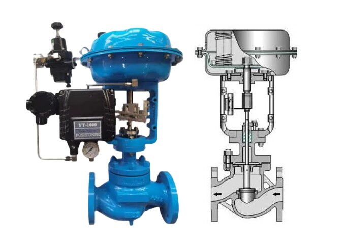 How to Maintain Efficient Pneumatic Control Valve Operation