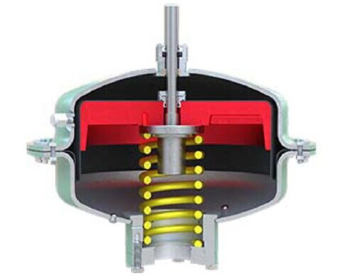 Key Factors in Selecting Pneumatic Diaphragm Control Valves