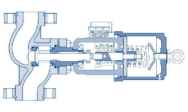 Key Measures for Enhancing Control Valve Efficiency