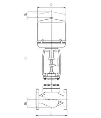 Managing Vibration Challenges in Electric Control Valves