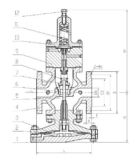 Principles and Design of Pilot-operated Control Valves