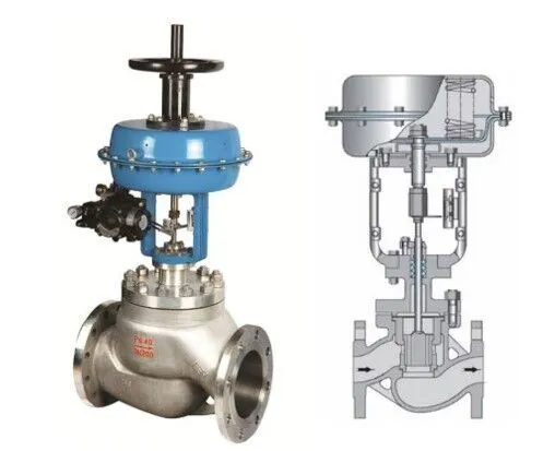 Design and Applications of Sleeve-type Control Valves