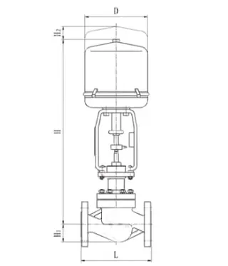 Managing Vibration Challenges in Electric Control Valves