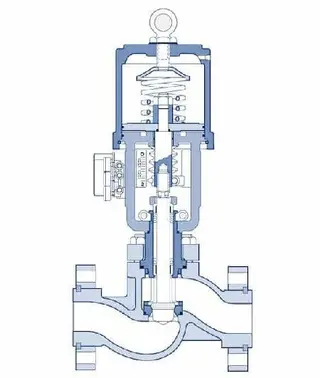 How to Improve Long-Term Stability of Microflow Control Valve