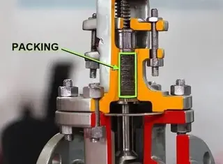 Best Practices for Control Valve Packing Installation