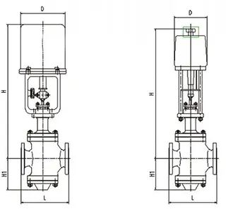 What Are Advantages of Electric Sleeve Control Valves