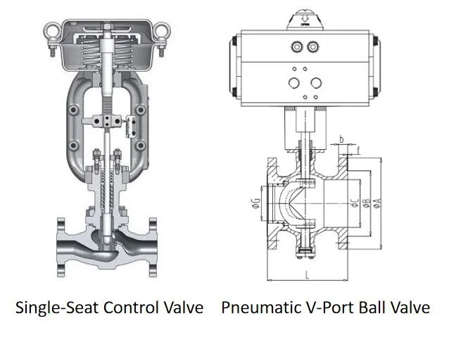 Comparing V-Port Ball Valves and Single-Seat Control Valves