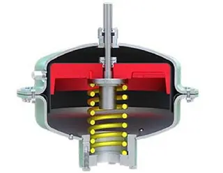 Key Factors in Selecting Pneumatic Diaphragm Control Valves