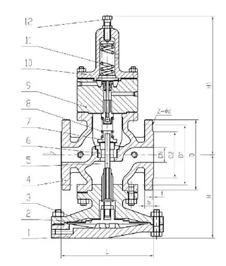 Principles and Design of Pilot-operated Control Valves