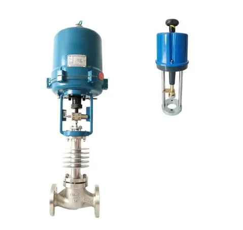 Electric High-Temperature Control Valves: Function & Advantages