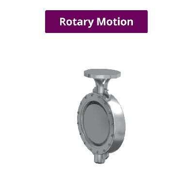 Rotary Control Valve Section Drawing Rotary Control Valve Section Drawing