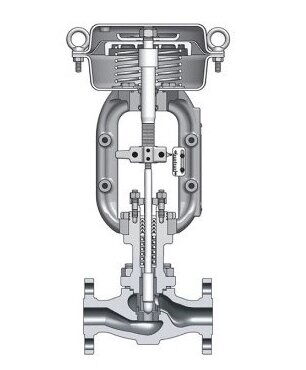 Single-Seat Control Valve Design Single-Seat Control Valve Design