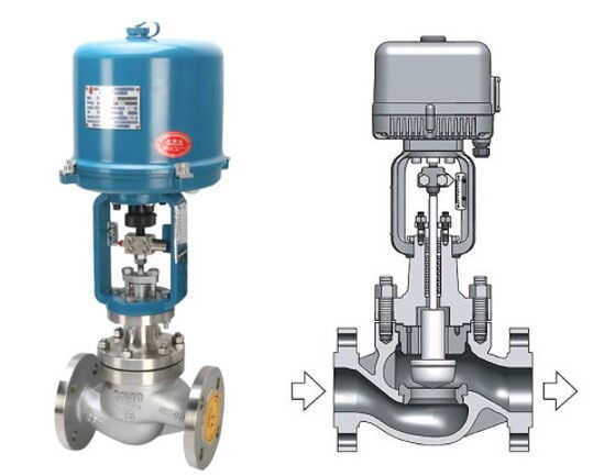 Solutions for Electric Control Valve Malfunctions