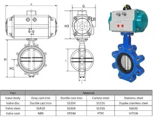Pneumatic Lug Type Control Butterfly Valve Parts and Materials