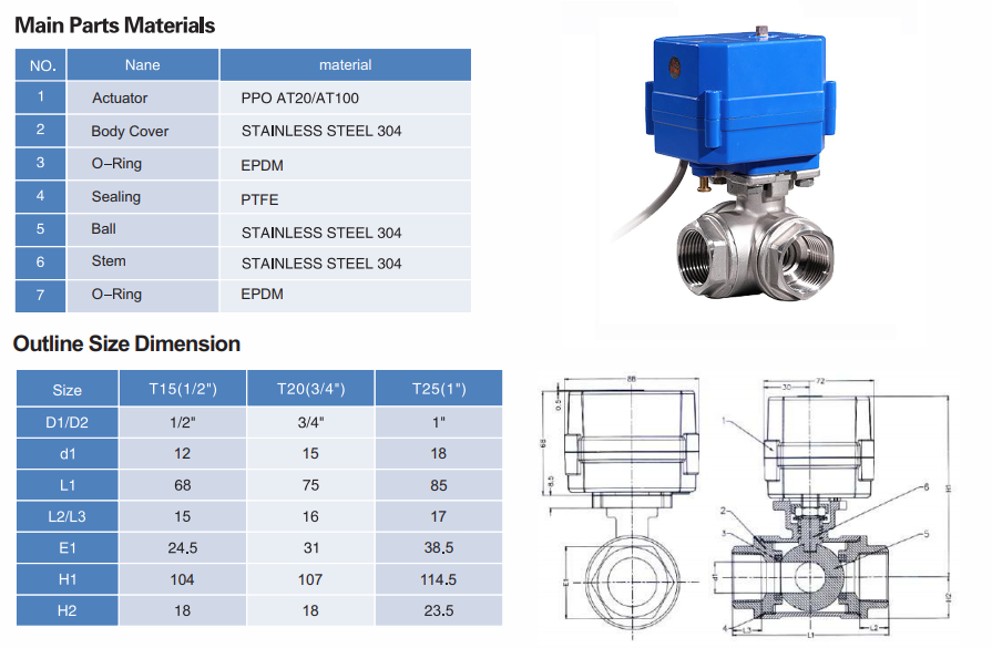 Dimension of Ball Control Valve