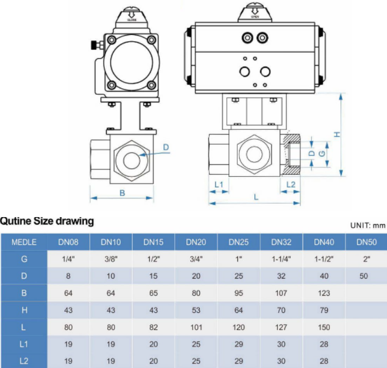 Dimension of Pneumatic Ball Control Valve