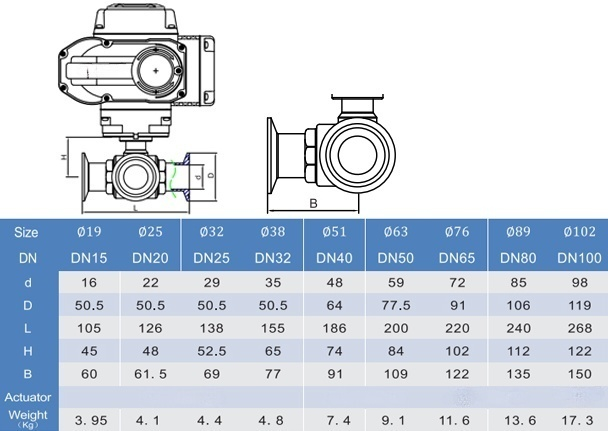 Drawing for Motorized Ball Control Valve