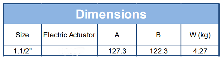 dimension