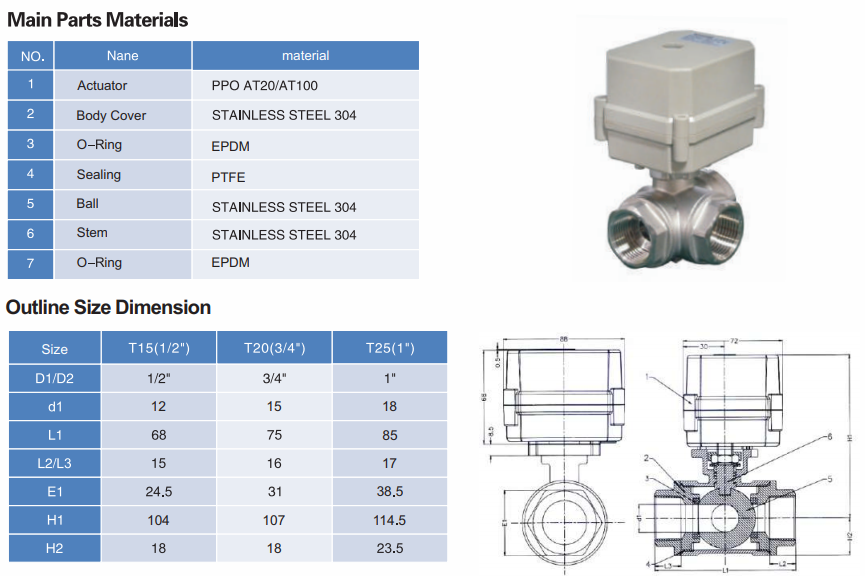 Dimension of Ball Control Valve