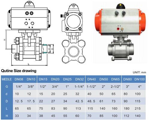 Dimension of Pneumatic Ball Control Valve