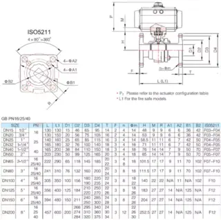 Dimension of Pneumatic Ball Control Valve