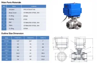 Dimension of Ball Control Valve