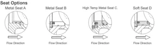 Seat Options