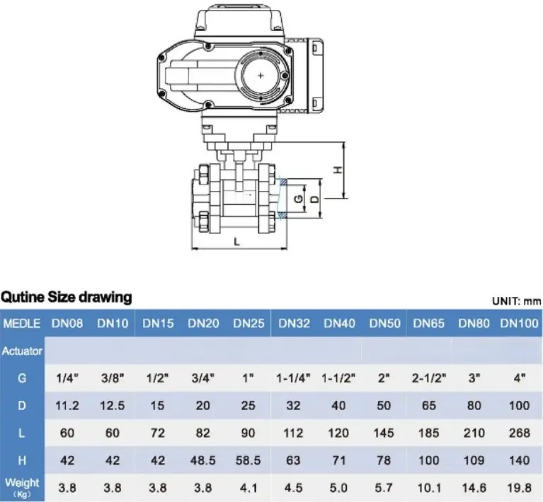 Drawing of Electric Ball Control Valve