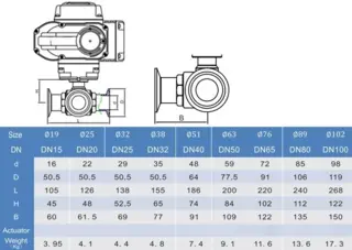 Drawing for Motorized Ball Control Valve
